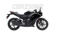 Honda CBR250RR Carénages