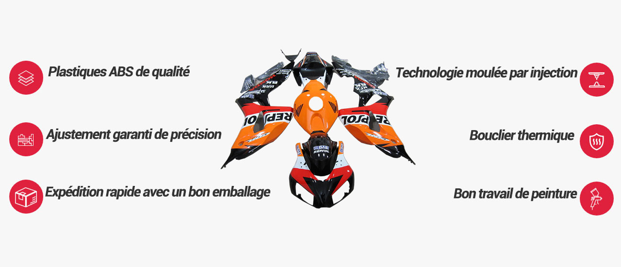 Meilleurs carénages de moto | Repsol Carenage